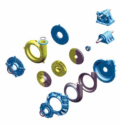 MCR-мельничный контур-насосы-ключевая конструкция